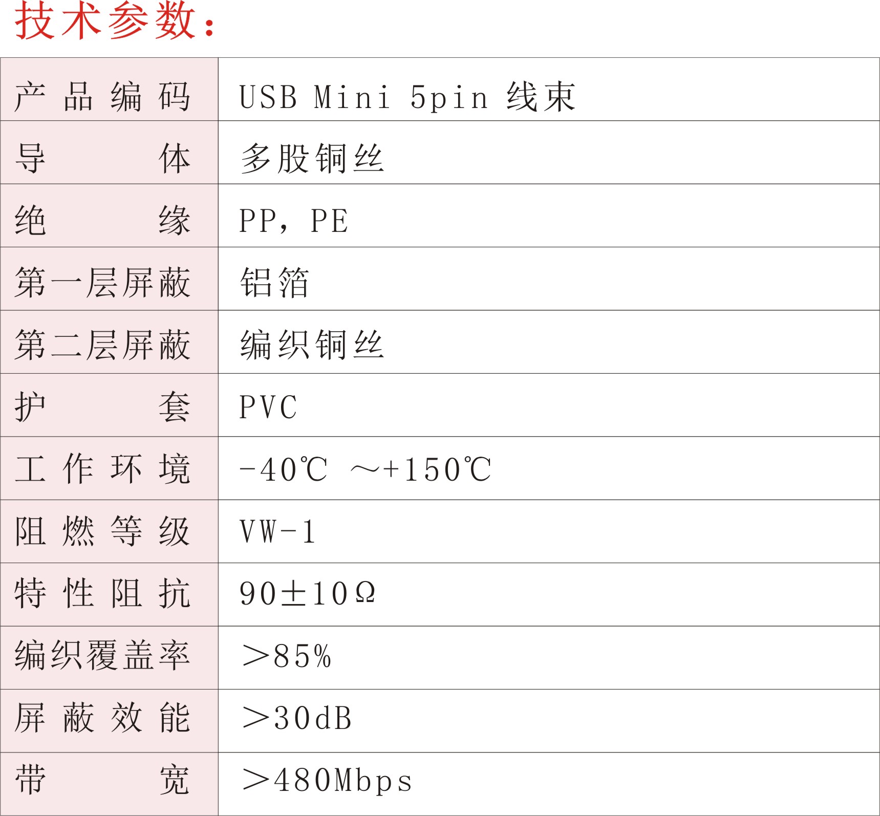 USB Mini 5pin 線束02.jpg